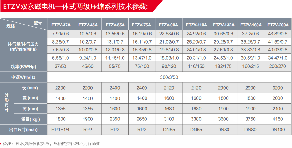 EOF无油系列.png